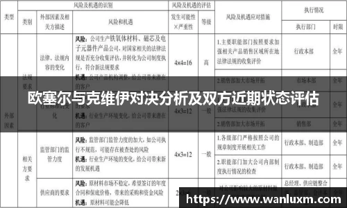 欧塞尔与克维伊对决分析及双方近期状态评估