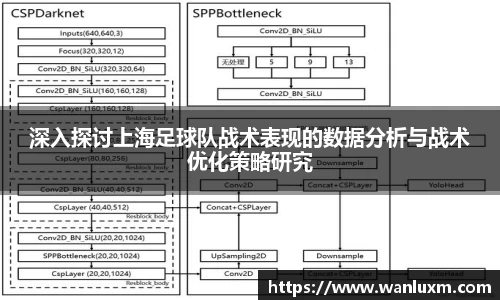 深入探讨上海足球队战术表现的数据分析与战术优化策略研究