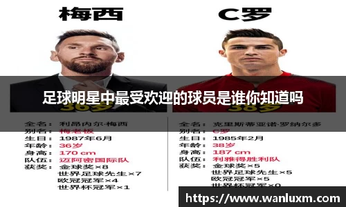 足球明星中最受欢迎的球员是谁你知道吗