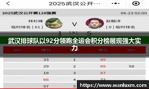 武汉排球队以92分领跑全运会积分榜展现强大实力